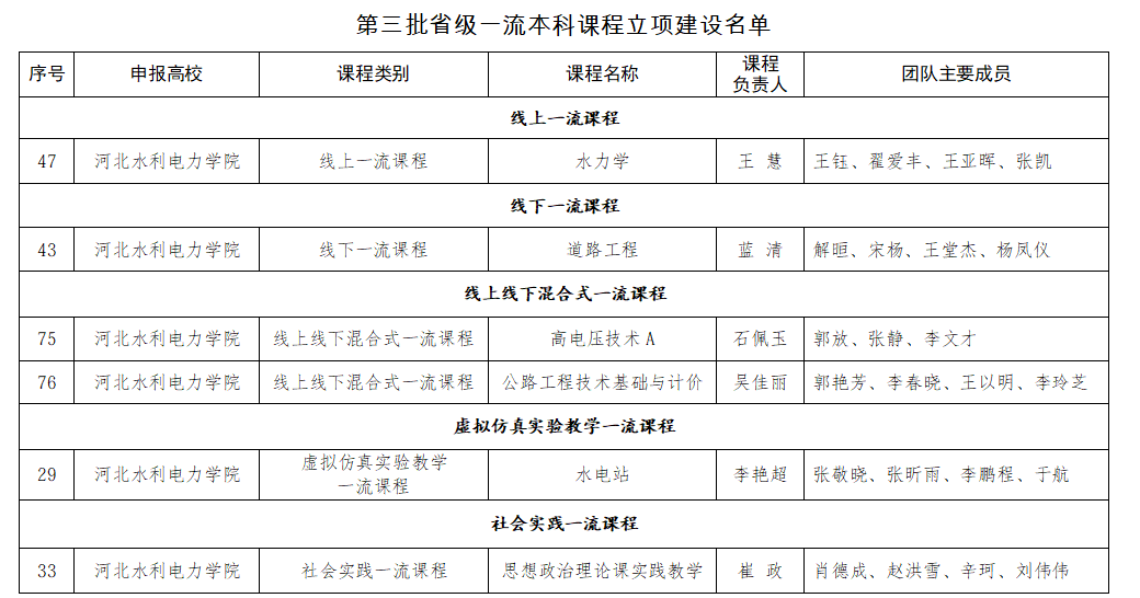 水润匠心育新人